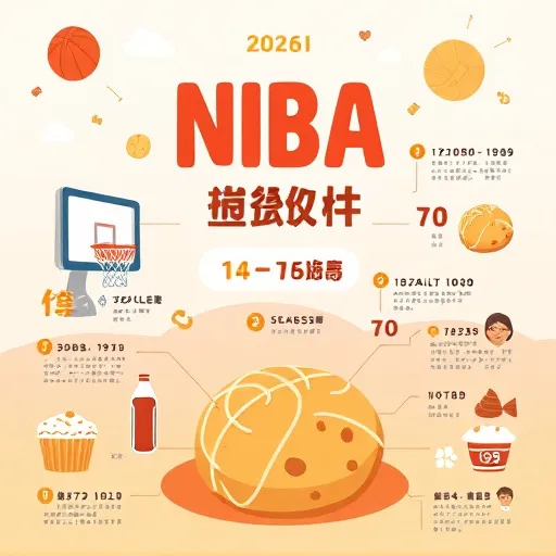 免費頻道 vs 付費服務：NBA線上看的電視直播與使用者體驗